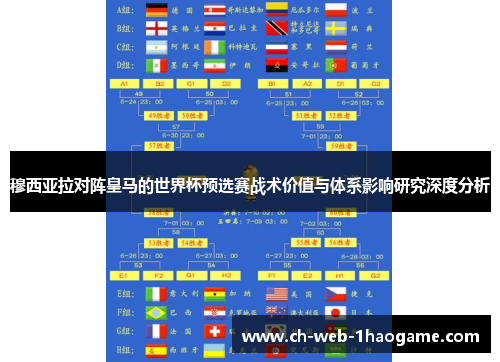 穆西亚拉对阵皇马的世界杯预选赛战术价值与体系影响研究深度分析 穆西亚拉对阵皇马的世界杯预选赛战术价值与体系影响研究深度分析