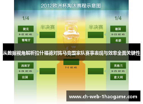 从数据视角解析拉什福德对阵马竞国家队赛事表现与效率全面关键性