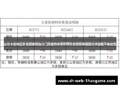 法甲本轮临近多重因素叠加冷门风险持续累积预警赛程密集强弱对冲加剧不确定性
