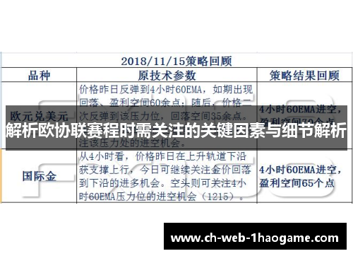解析欧协联赛程时需关注的关键因素与细节解析