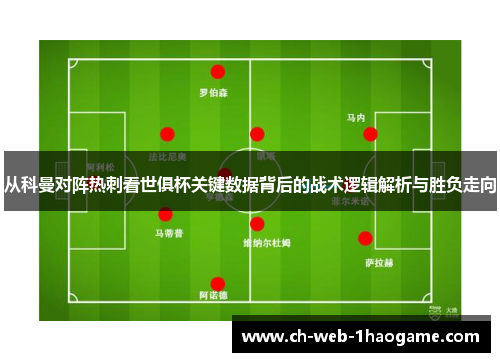 从科曼对阵热刺看世俱杯关键数据背后的战术逻辑解析与胜负走向
