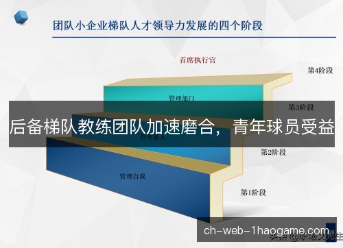 后备梯队教练团队加速磨合，青年球员受益